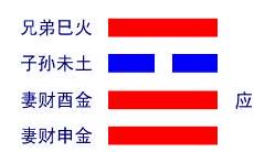 易经十五卦全面详解：从旅卦及其含义开始探寻易经智慧