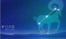 探究狮子座男性的星座匹配性：是否与天秤女性拍档最佳？