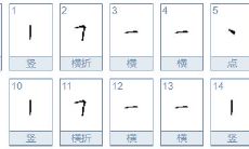 「关于瞳字名字吉凶和属羊是否适合佩戴鹿吊坠的探究」
