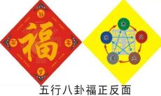 2023年太岁方位动土，如何消除其不良影响？