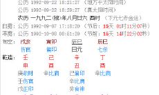 12星座的特定时间和日期，谁会被评为最丑的星座？