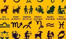 12星座如何确定自己的星座？并且，哪个星座被视为最不美观呢？