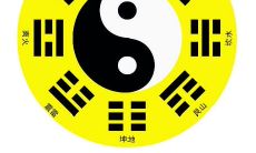 根据八字日柱地支的日干喜忌情况进行个人命运分析