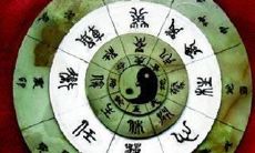 如何用奇门遁甲测算个人事业和财运的方法？