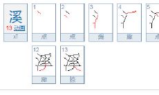 五行属金的美妙之溪：探索其五行属性，吉祥简单又动听的字