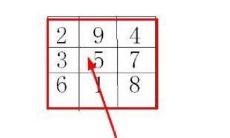 免费奇门遁甲每日排盘姜日奉先大师问答：想了解日家奇门遁甲排盘技巧？不妨来提问，走进神秘玄学世界！