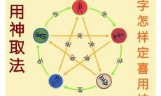 掌握生辰八字的基础知识：学习最精准的八字命理口诀