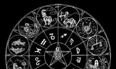 如何确定自己属于88星座中的哪一个？使用12星座的高度准确颜值评分方法！