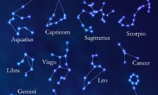 天秤座星图连线（天秤座连线简图）