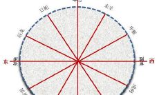 二零二一年值年太岁（二零年哪些属相犯太岁）