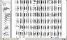 取名通用字五行吉凶分析大全十四笔（姓名五格数理吉凶详解）