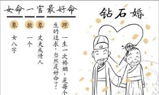 四柱中主要看天干还是地支（生辰免费测八字）