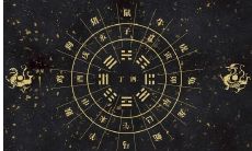 四柱算法是什么（四柱是什么意思）