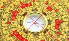 风水罗盘入门知识（风水罗盘怎么看）