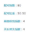 天秤座摩羯座配吗（摩羯座天秤座配对指数）