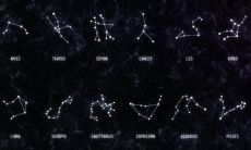 12星座的月份表及性格分析（十二星座解析大全）