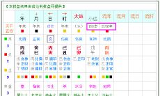 八字排大运排到多少岁（大运几岁起运怎么排）