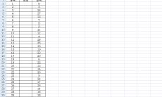 抽签文本怎么做（周公解梦梦见已故父母）