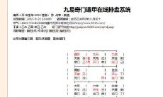 手机号奇门遁甲在线排盘（奇门排盘软件）