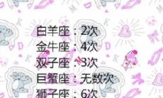 天蝎座5月爱情运势2023（天蝎座12月感情运势）