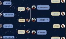 狮子座的表白六位数字密码是什么（天秤座的表白密码是什么）
