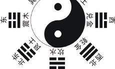 易经发财卦图（易经卦象图详解）