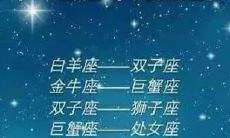 射手座女生是不是都特别渣（为什么都说射手座渣）