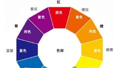 和绿色相冲是什么颜色（黑色与红色相冲吗）