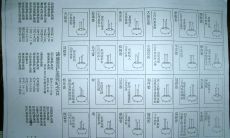 密宗黄财神开光放什么（财神没开光能供奉吗）