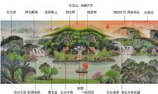 招财进宝挂在什么地方（招财进宝应该怎么摆放）