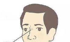 山根横纹面相图解（面相山根有横纹代表什么）