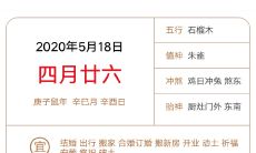 老万年历查询吉日吉时安财门（吉祥万年历老黄历每日运势）