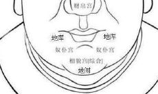 下巴突出的人的面相（下巴向前翘的女人面相）