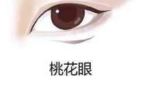 做梦梦到自己小孩掉水里了（杏眼男人面相分析）