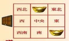 小吃店店铺摆设旺财风水（食堂风水如何旺财）