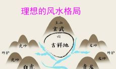 屋后怎样风水好（房子后面的风水禁忌）