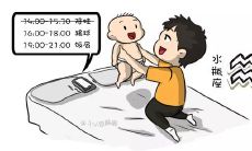 白羊座的爸爸是谁（金牛座的爸爸是什么样的人）