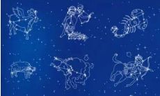 中国十二星座查询（星座查询精确到小时）