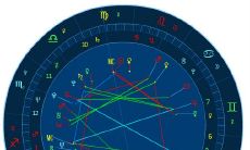 火星刑木星合盘（组合盘木星刑上升）