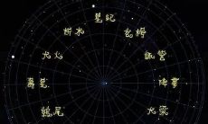 中国的12个星座叫什么名字（7月是什么星座）