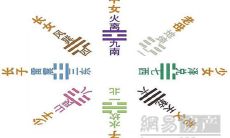 董易奇运程车2023年（运程车怎么看）