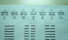 易经最重要的一卦乾卦（易经六十四卦乾卦）