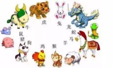 生肖表2023年生肖表（2024年犯太岁表）