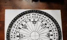 阳宅的吉凶判断（阳宅吉凶判断总则）