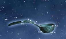 大熊星座与小熊星座（大熊座的星座位置）