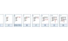 琛字取名的寓意是什（破太岁穿红色）