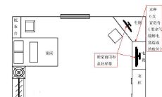 1985年属牛的床头吉利方向（85年的牛终身运势）