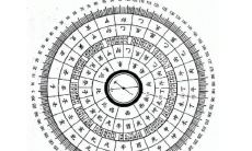 三元风水二十四山峰砂吉凶断（天星风水二十四山吉凶断绝密）