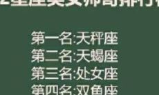 能和狮子座的人（金牛座的人能活到多少岁）