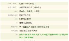 70年属狗人2023年适合哪天搬新宅（属狗的今年什么时候搬家好）